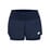 Tech W Ii  D1 Short