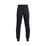 Fleece Joggers