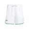 B SHORTS PRO