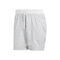 ERGO SHORT PRO
