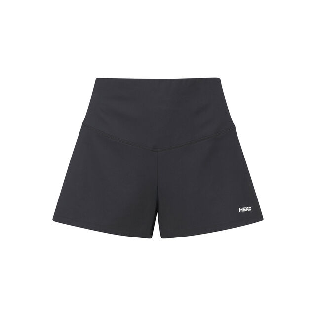 Dynamic Shorts