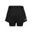 Dynamic Shorts