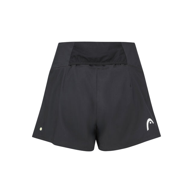 Dynamic Shorts