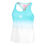 Crew Tank