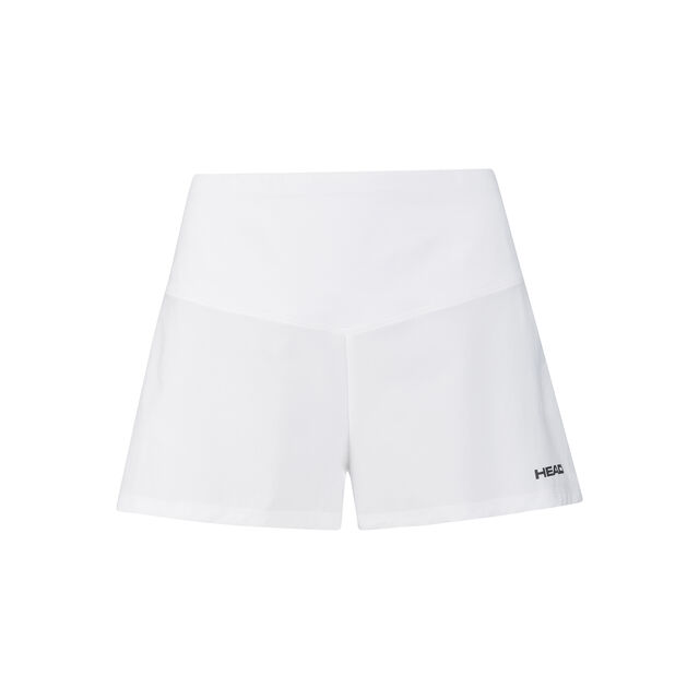 Dynamic Shorts