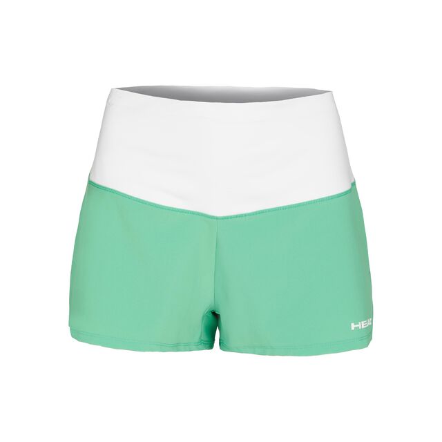 Dynamic Shorts