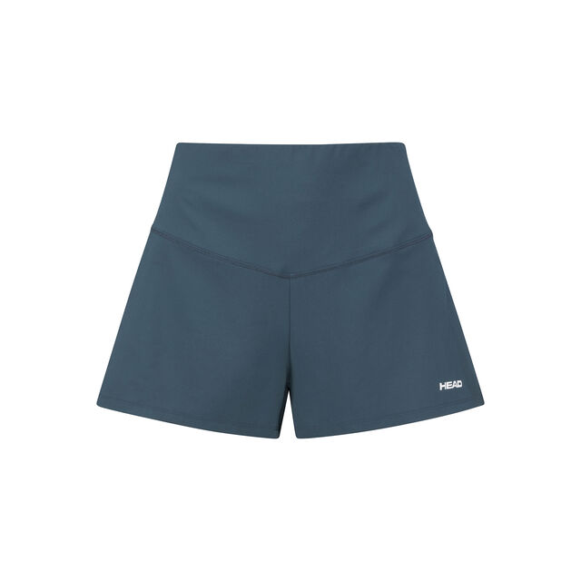 Dynamic Shorts