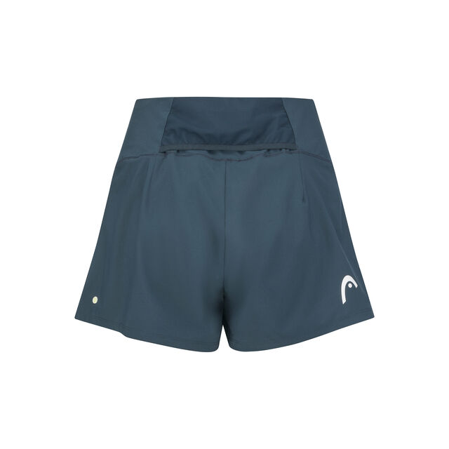 Dynamic Shorts