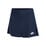 Tech W Ii  D2 Skirt