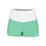 Dynamic Shorts