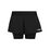 Dynamic Shorts