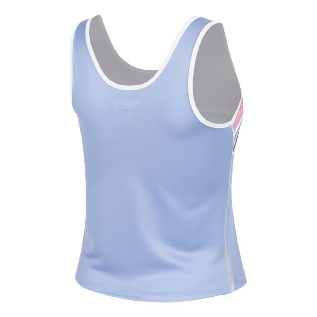 Retrospective Tank