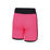 Tech Shorts