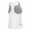 Melbourne 2024 Tank