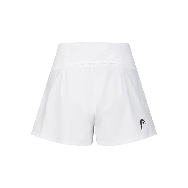 Dynamic Shorts