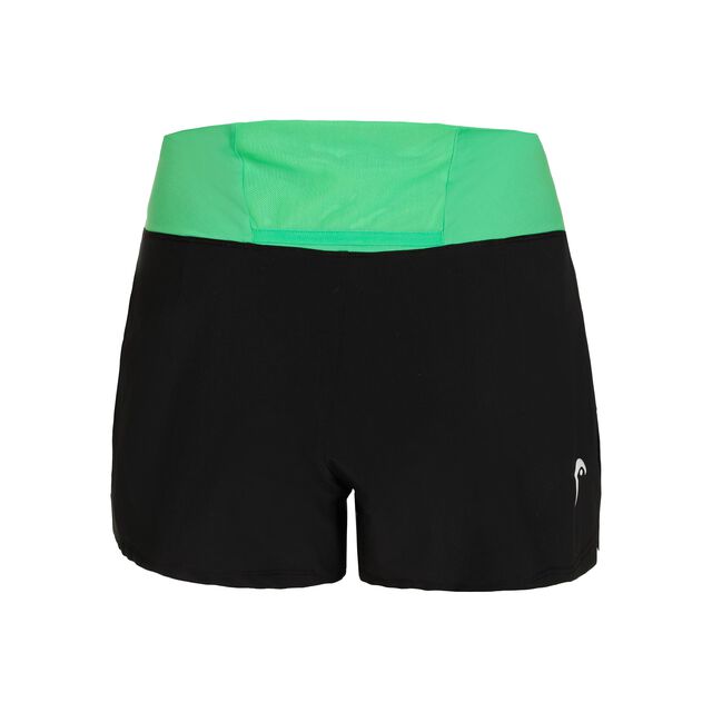 Dynamic Shorts