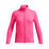 Motion Jacket