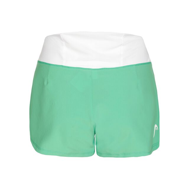 Dynamic Shorts