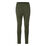 Borg Training Pants