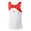Core Tank